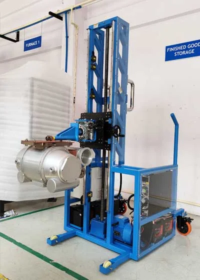 An Image of Turnkey Solutions